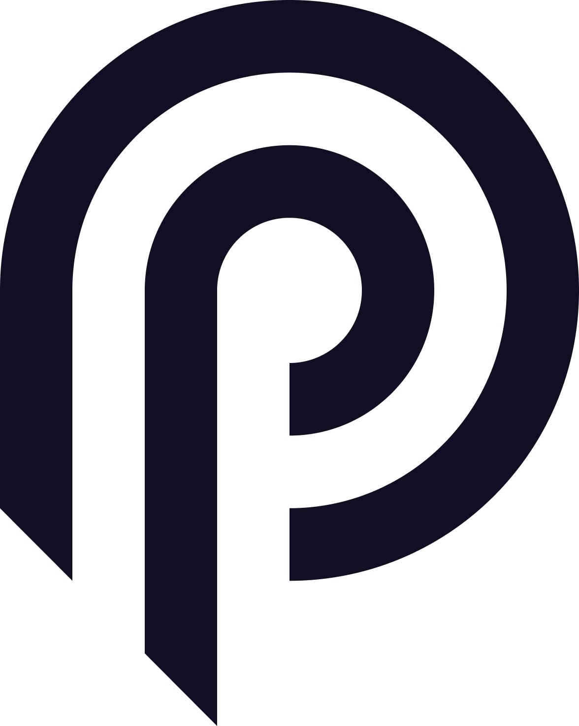 Pyth Network